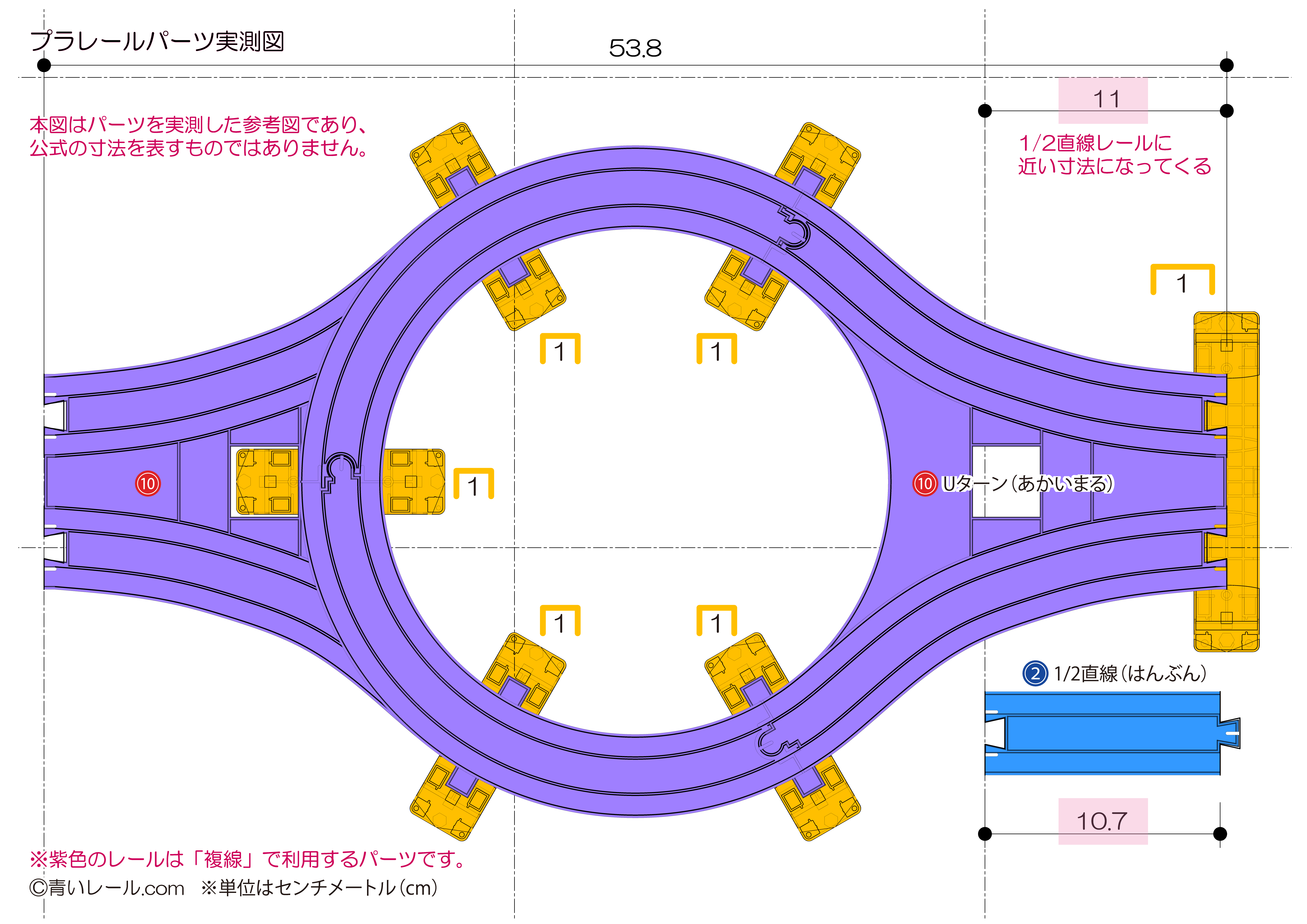 R-10 『Ｕターンレール』・パッケージサンプルプラン - 青いレール.com（プラレールレイアウト）